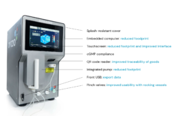 Features of the iLine F PRO analyzer